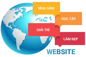 Thiết kế web tự tương thích (responsive web design)