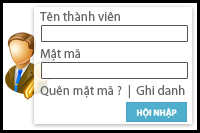 Hội nhập thành viên